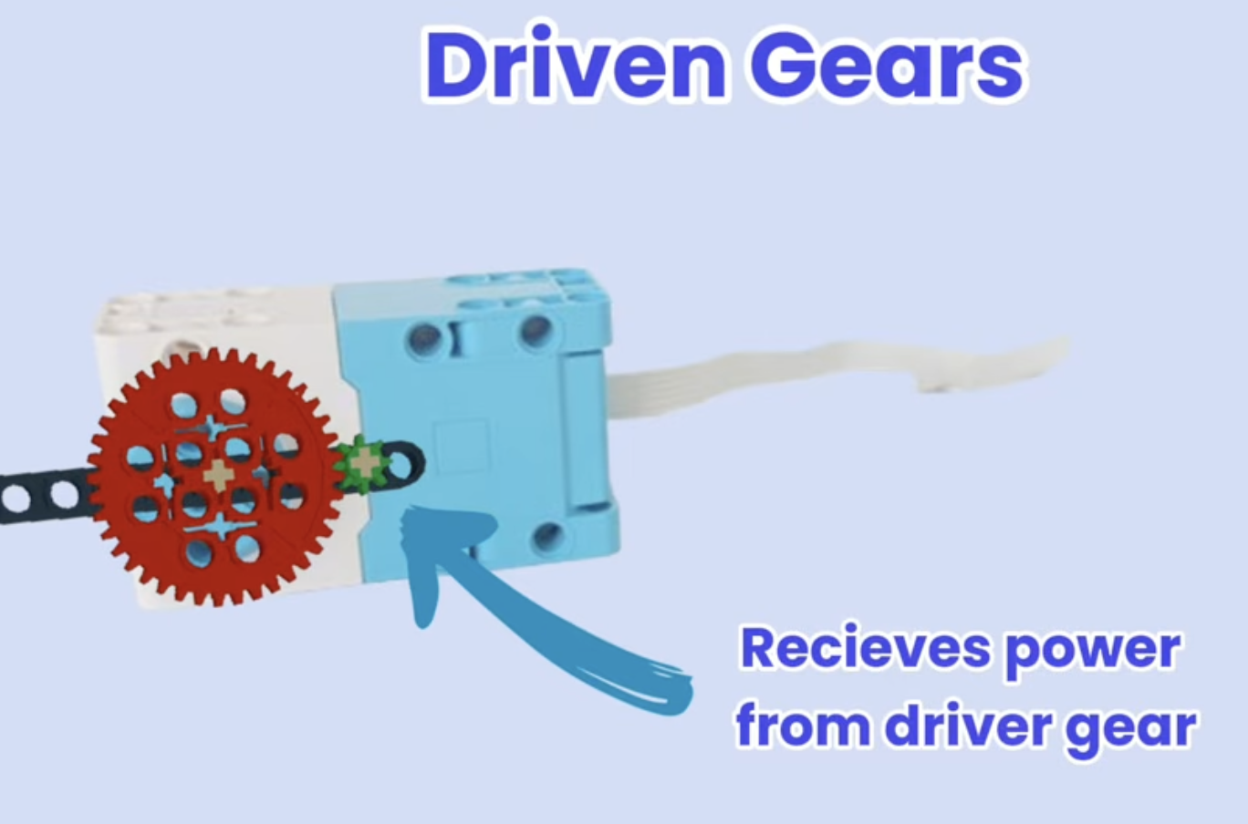 Assignment 10 — SumoBot: Gear Ratio Lab